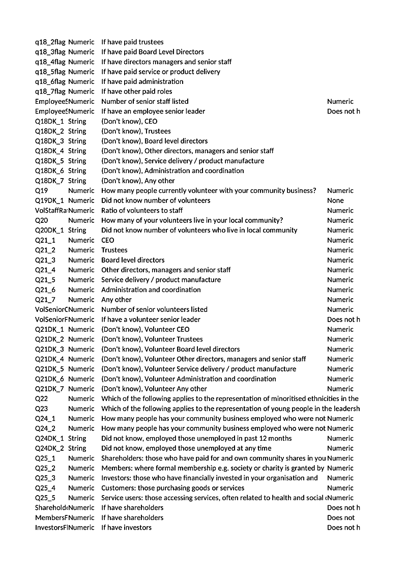 q18_2flag Numeric